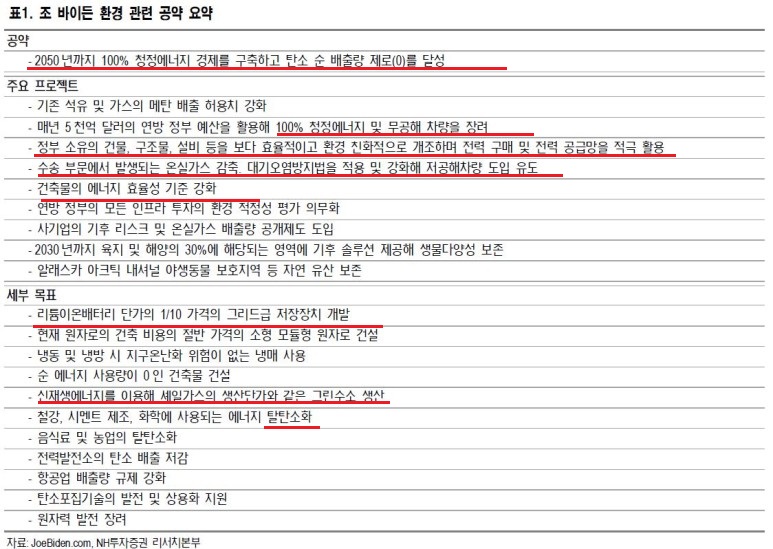 그린디엔에스 이미지