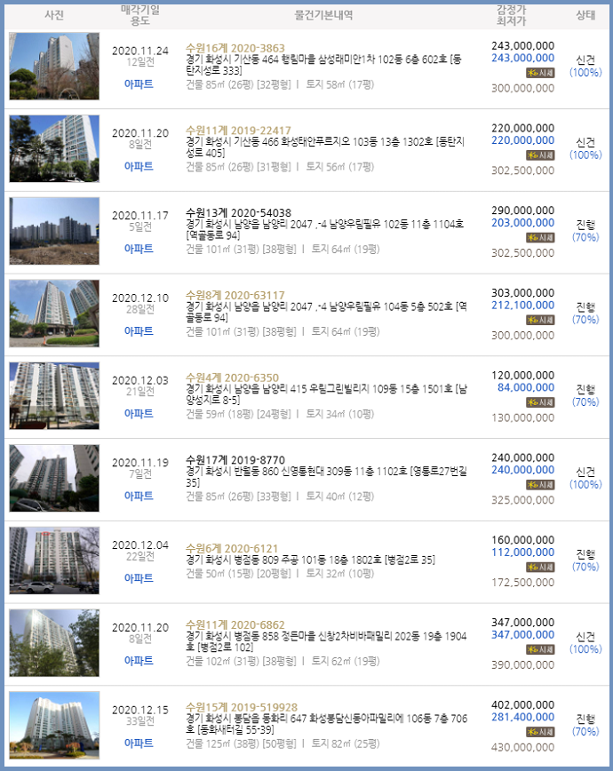 윤선생영어교실 병점교육센터 이미지