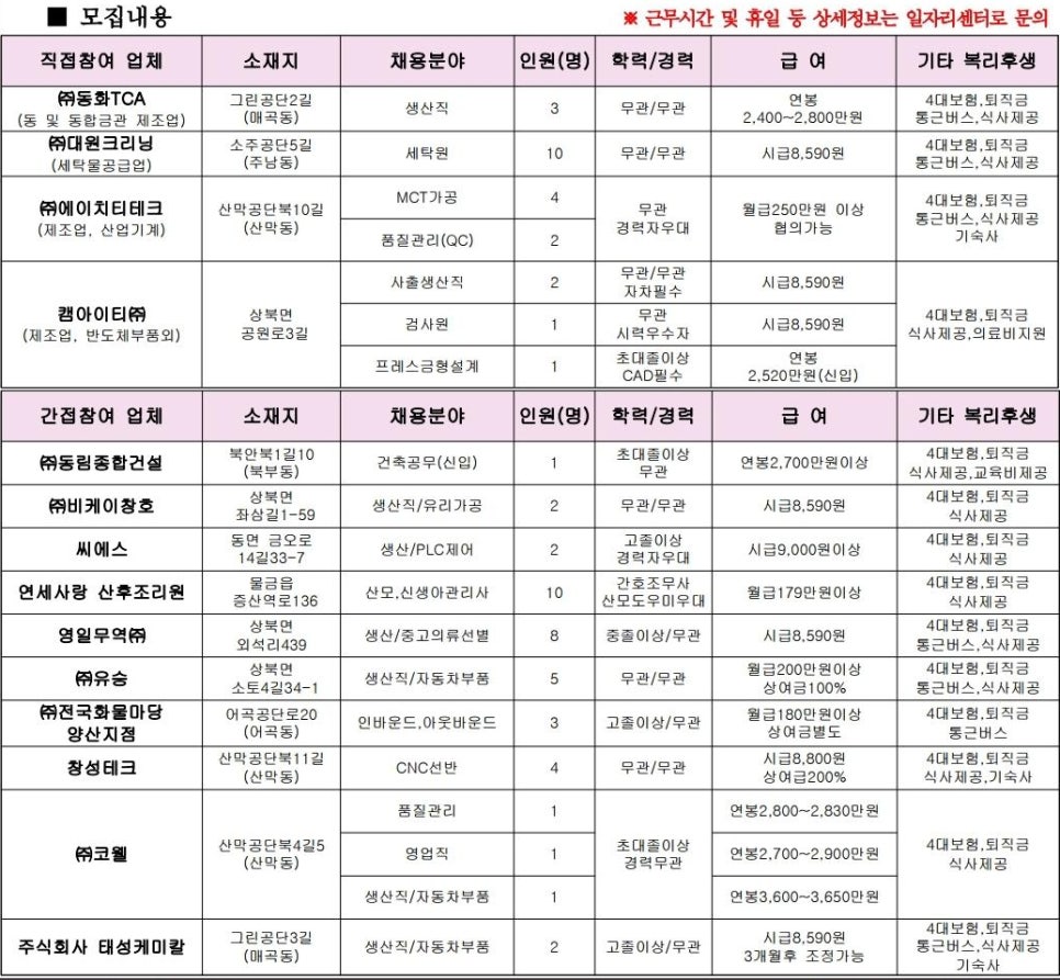 대원케미칼주식회사 이미지