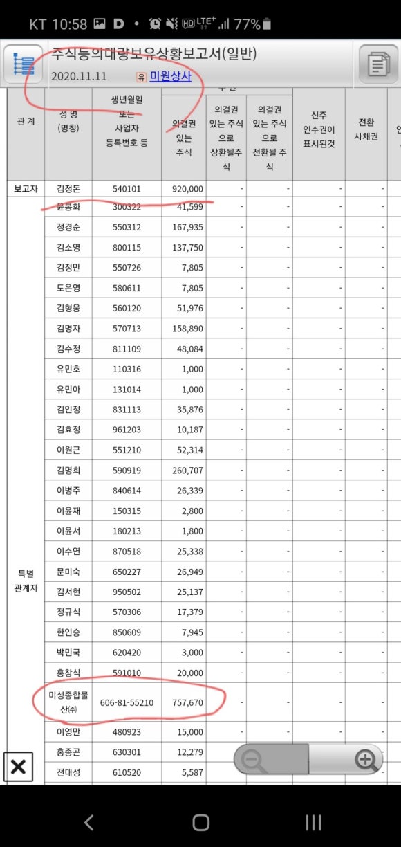 미성상사 이미지