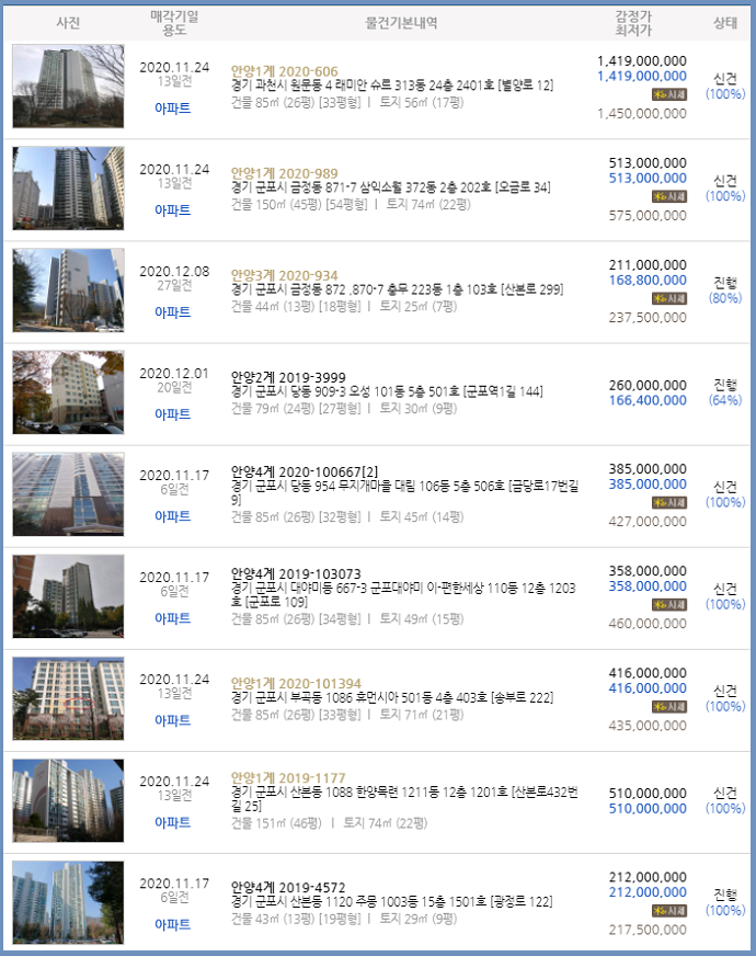 부곡버스공영차고지 주유소 이미지