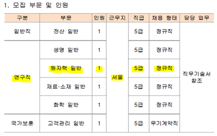 예스트레이드 이미지