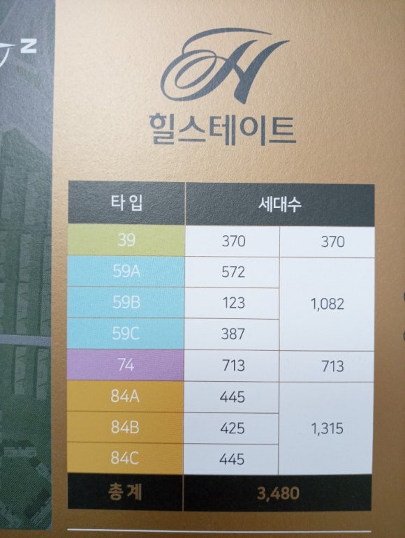 송림개발 이미지