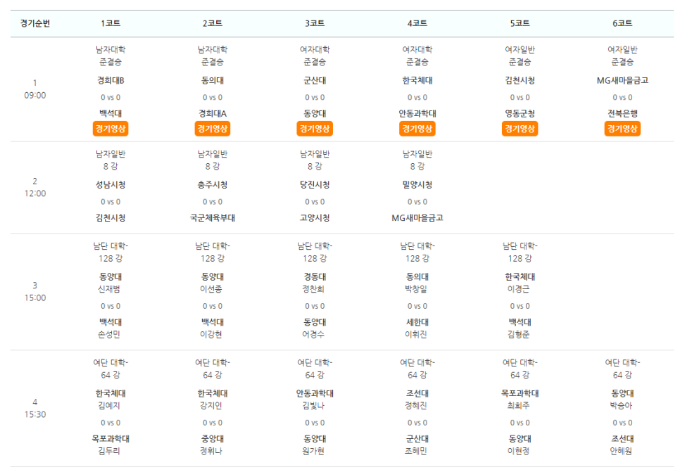 대진실업 이미지