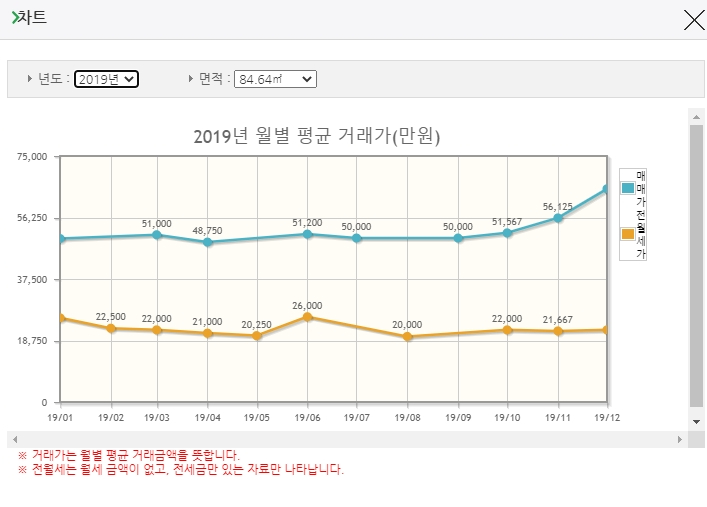 럭키중앙마트 이미지
