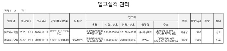 (주)대성미트 이미지