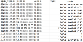 에이담 이미지