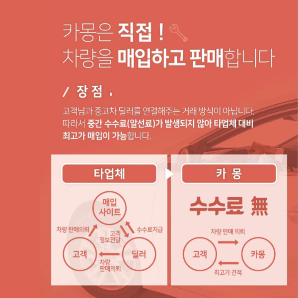 카몽 이미지