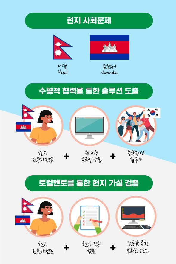 이노기획 이미지