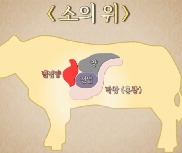 왔다곱창 이미지