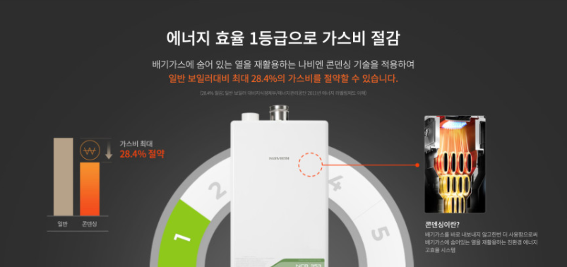 911보일러할인마트 이미지