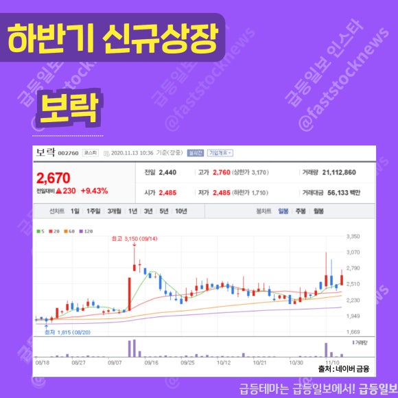 남영상사(주) 이미지