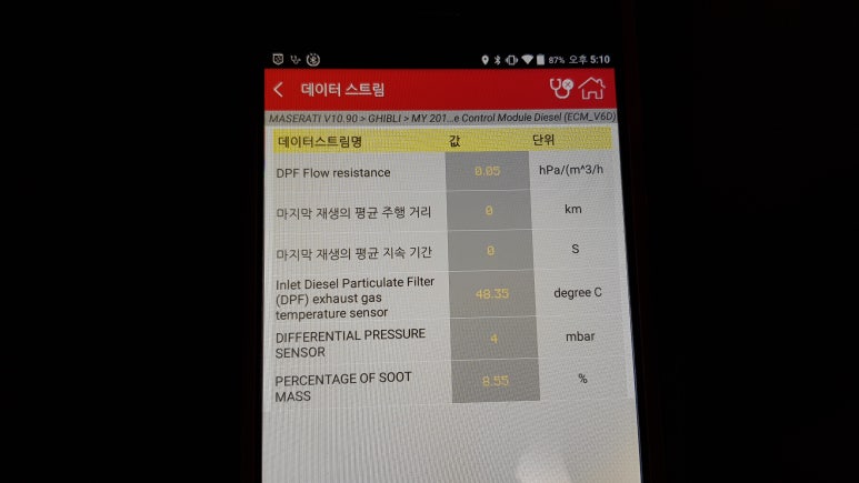 안전디젤 이미지