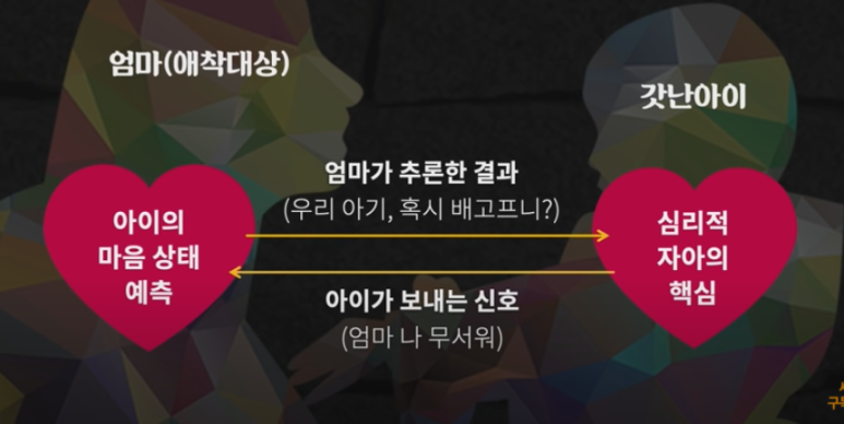 강남정신건강의학과 이미지
