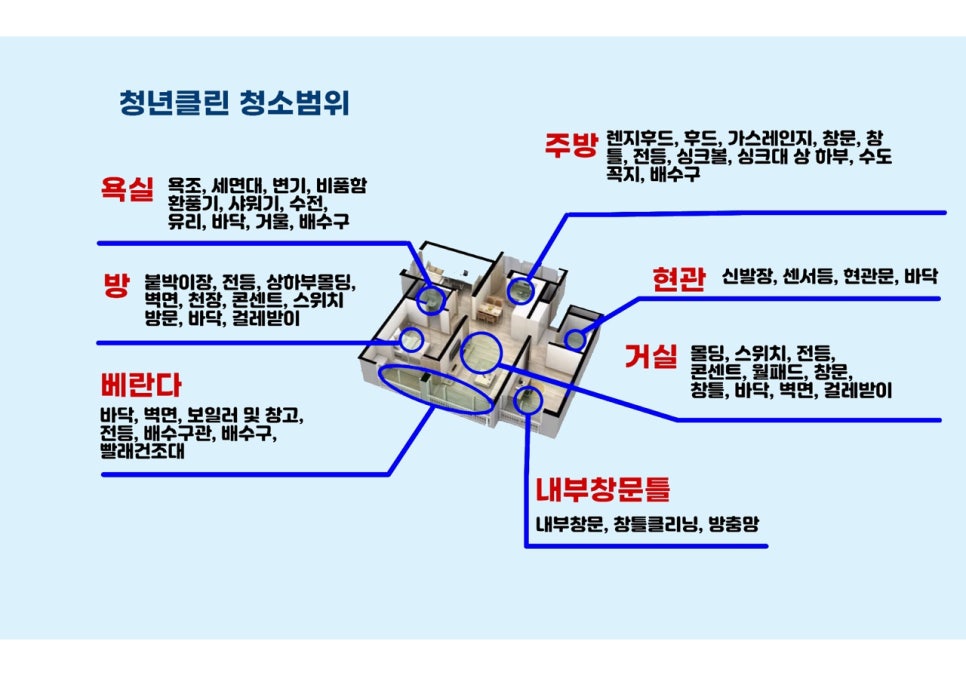 스카이클린환경 이미지