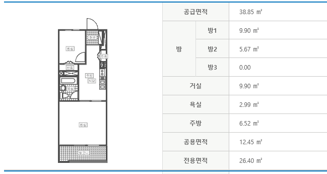 용암종합가스 이미지