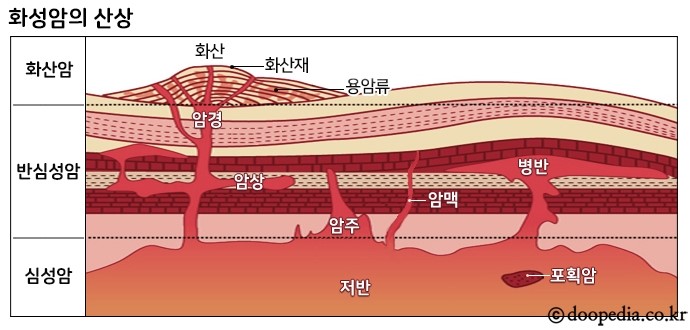 마귀할멈바위 이미지