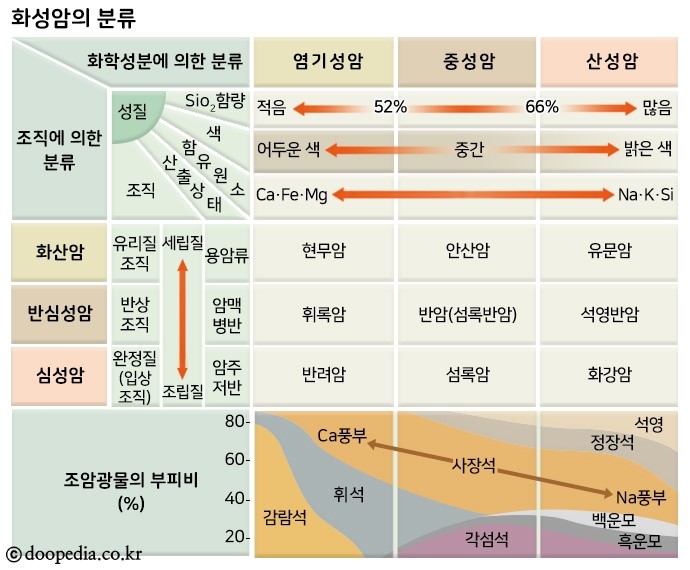 마귀할멈바위 이미지