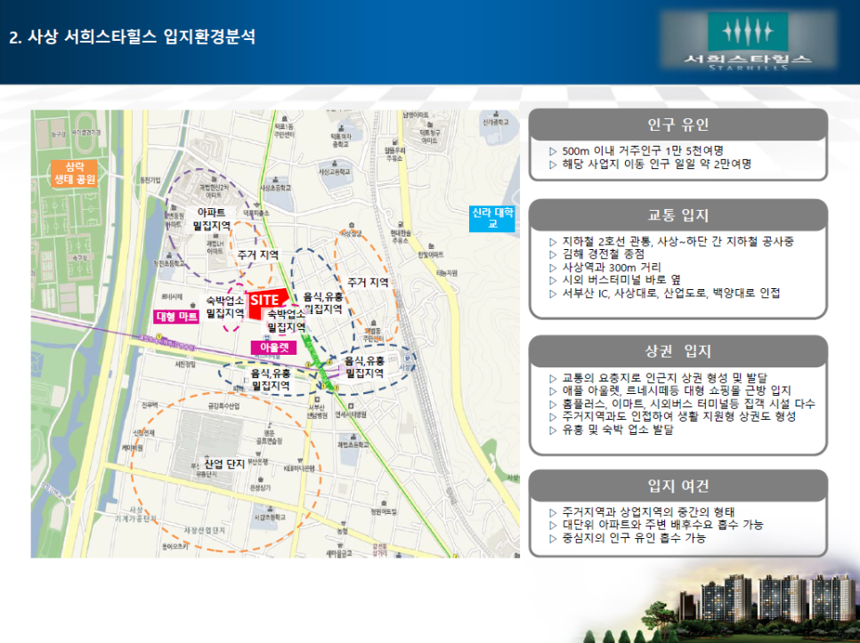 서부산IC(사상) 이미지