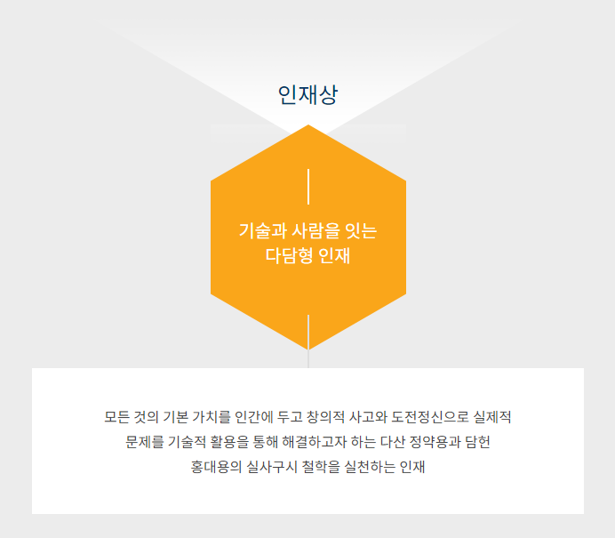 다원인재개발 이미지