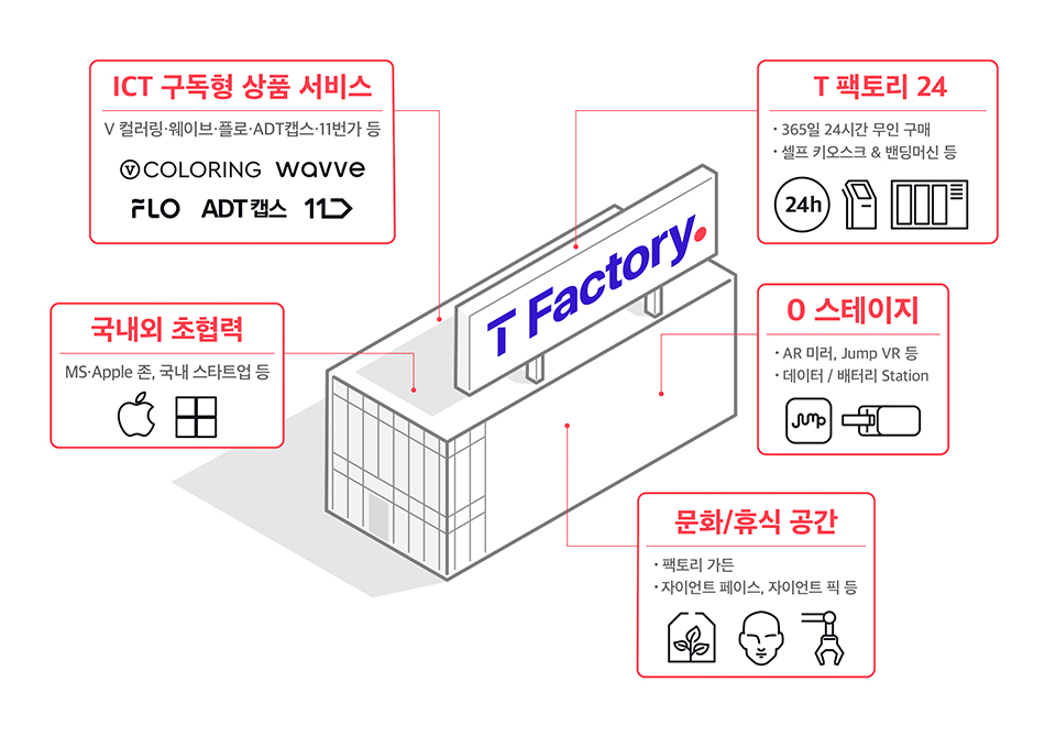 수팩토리 이미지