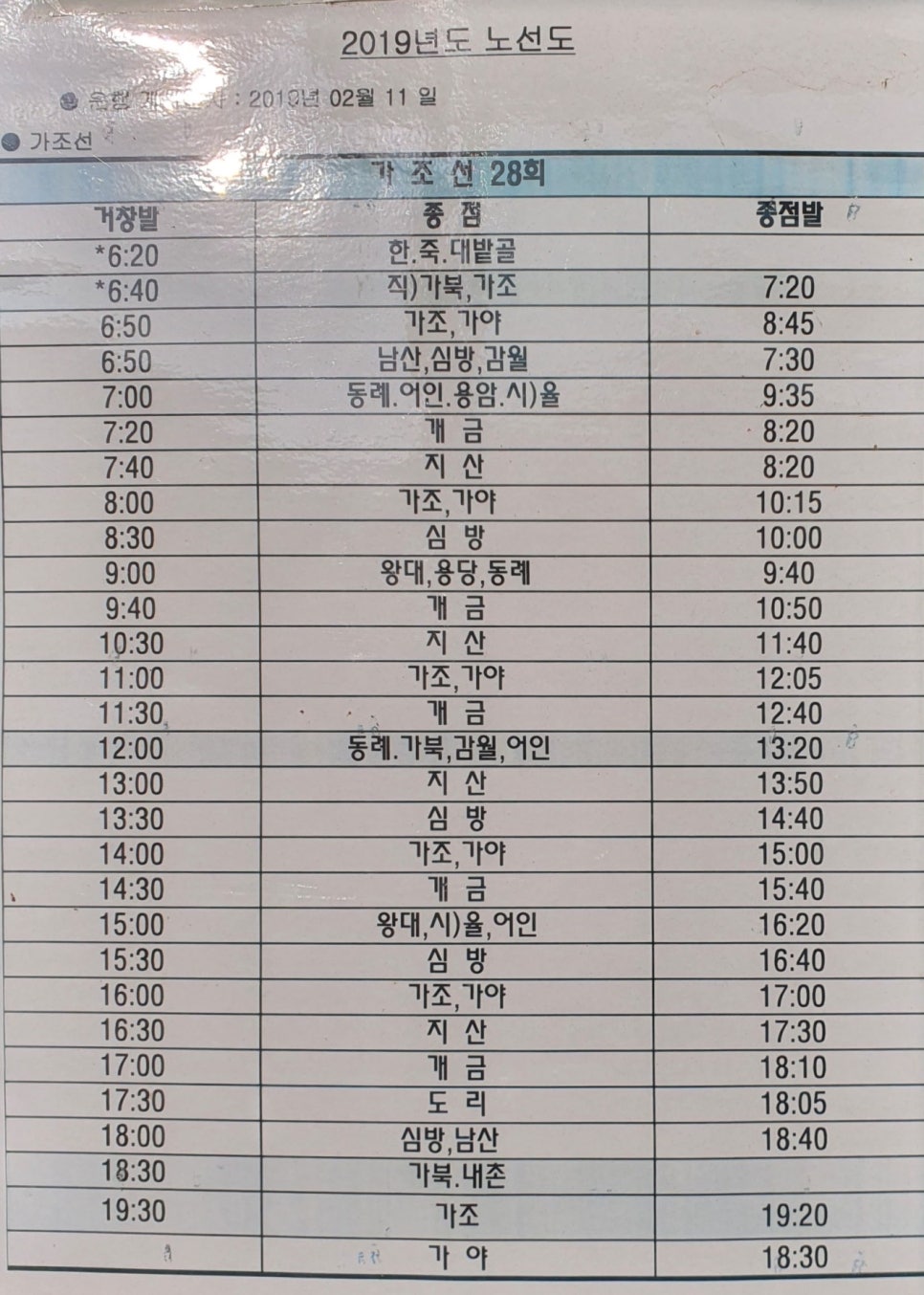 개금약초 이미지