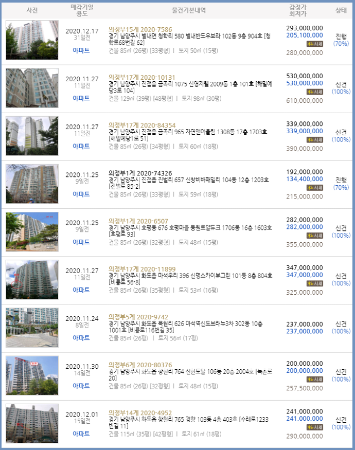 공립꿈동산어린이집 이미지