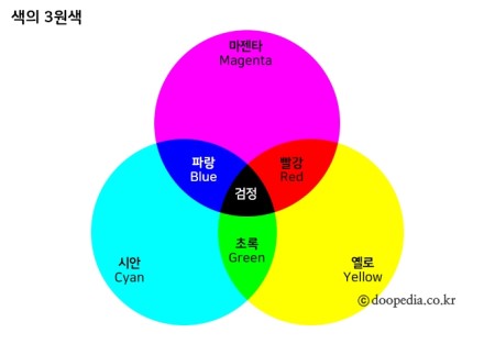 찜들 이미지