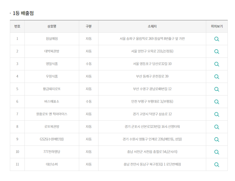 GS25 수원매탄점 이미지