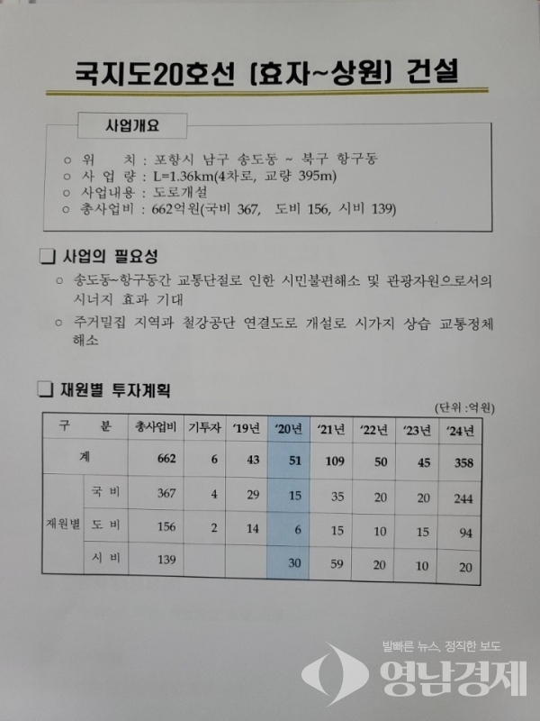 포스건설 이미지