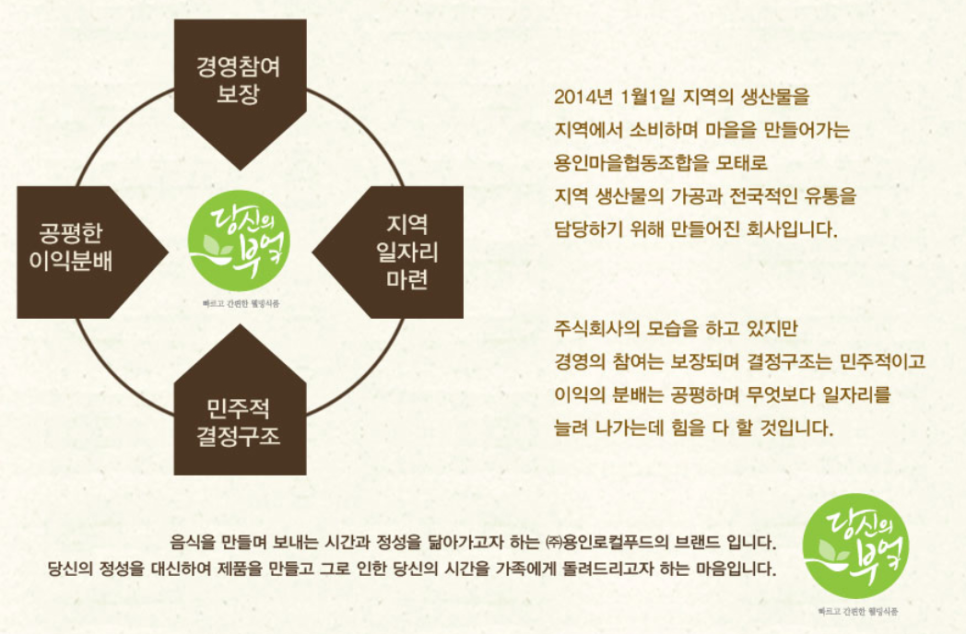 당신의부엌협동조합 이미지