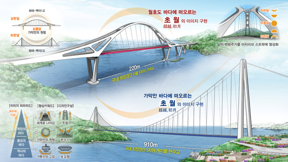 수성ENG 이미지