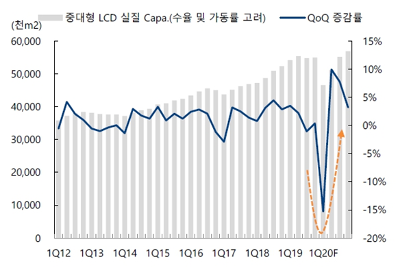 (주)베스트 이엔지 이미지