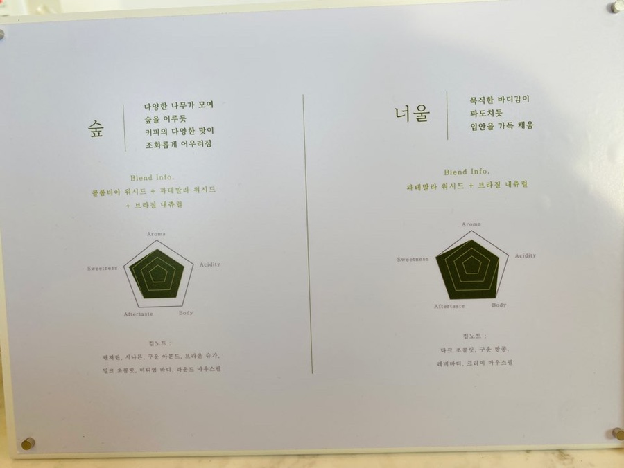 너울숲 이미지