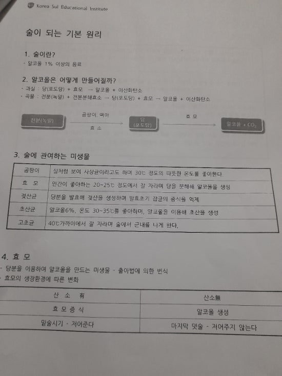 한국술교육원 이미지