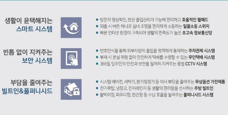 미래안 이미지