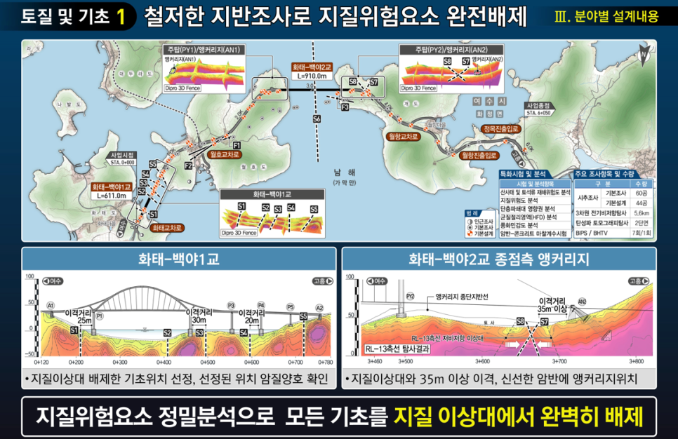 수성ENG 이미지