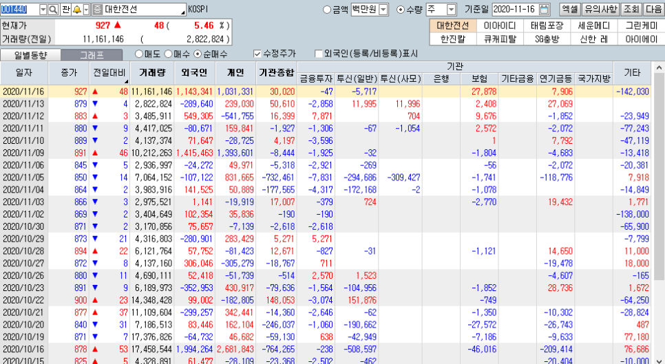 엠엠프리 이미지