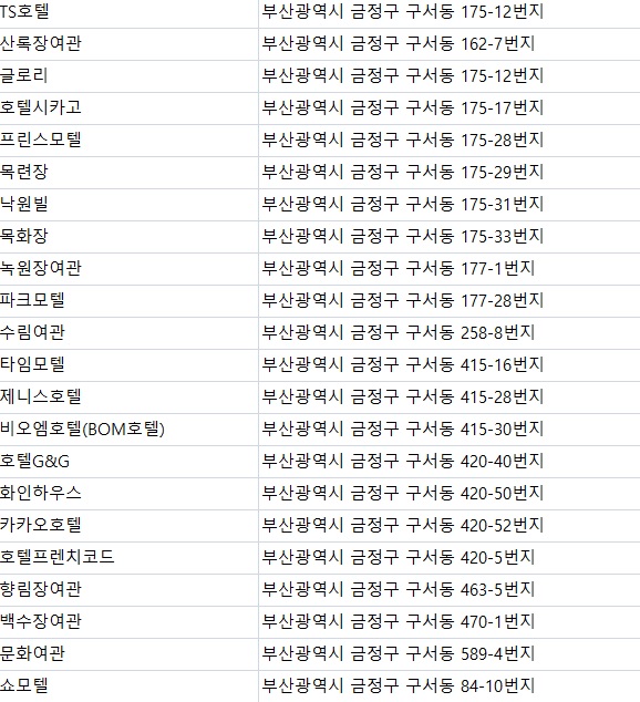 금정모텔여관 이미지