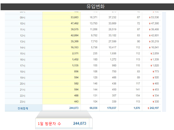 오케이광고 이미지