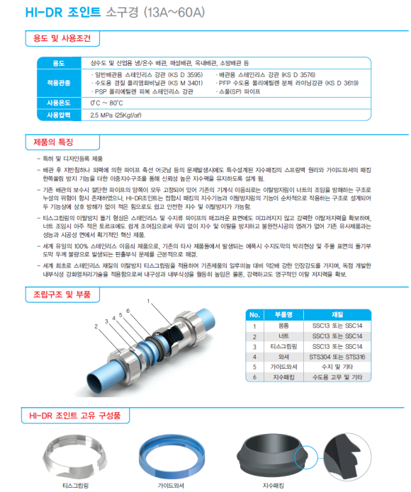 하이하이디 이미지