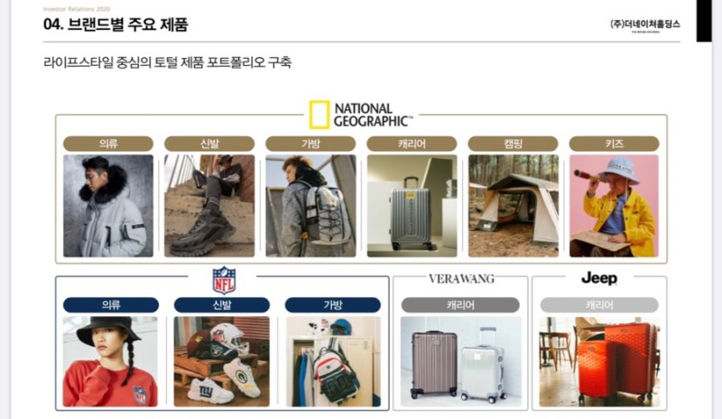 롯데아울렛NFL 이미지