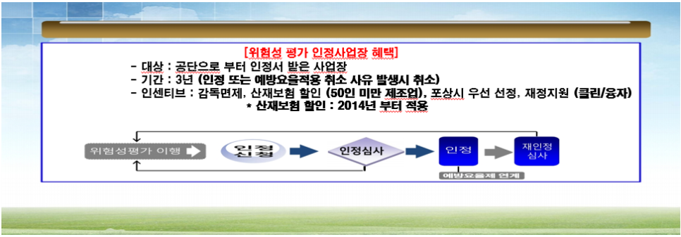 준산업안전연구소 이미지