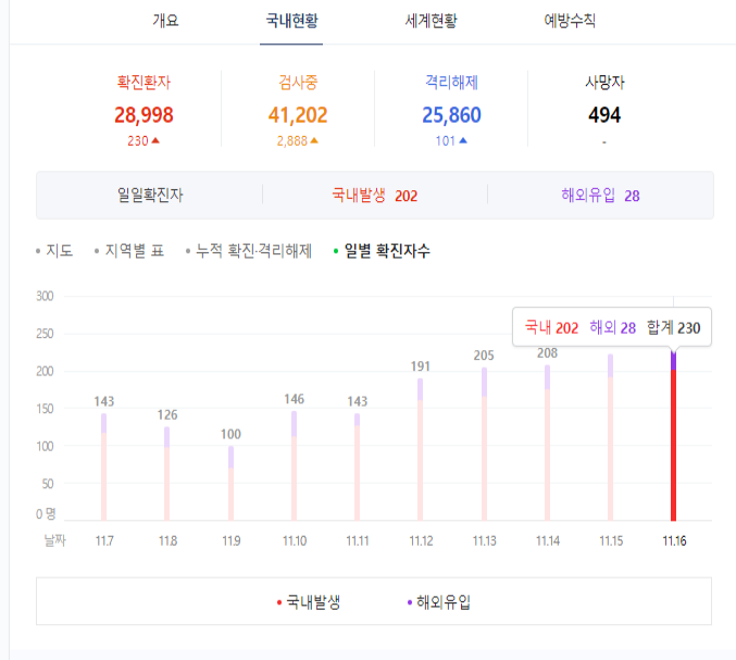 라인자동차유리 이미지