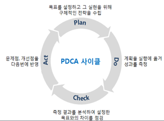 준산업안전연구소 이미지