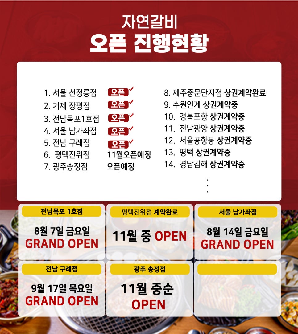 제이제이푸드시스템 이미지