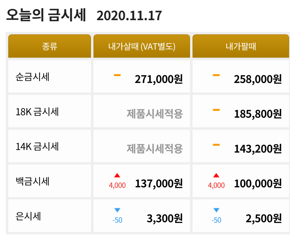 금한돈 이미지