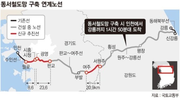 남여주IC 이미지