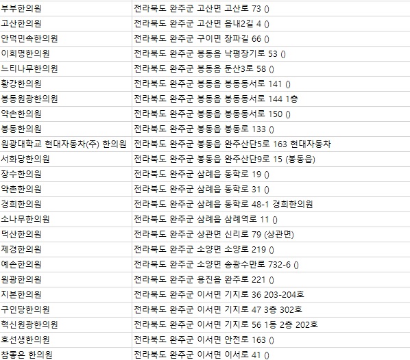 지본한의원 이미지