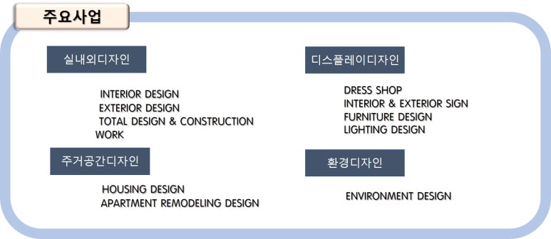 인터네셔널에이피 이미지